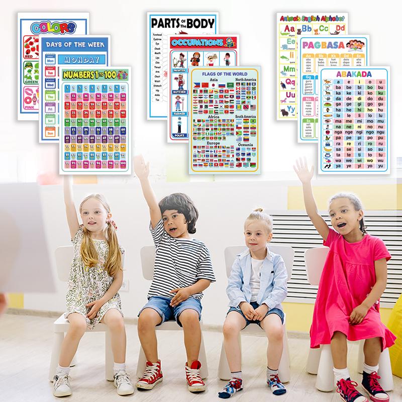 Abakada English Chart For Kid Educational Wall  Alphabet Numbers Chart Early Learning Materials For Baby