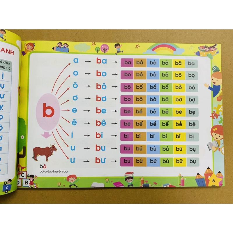 Sunbooks - Tập Đánh Vần Tiếng Việt Phiên Bản Mới 2026 - 124 Trang - Nhà Xuất Bản Hà Nội - Sách Chuẩn NXB Cho Trẻ 4-6 Tuổi