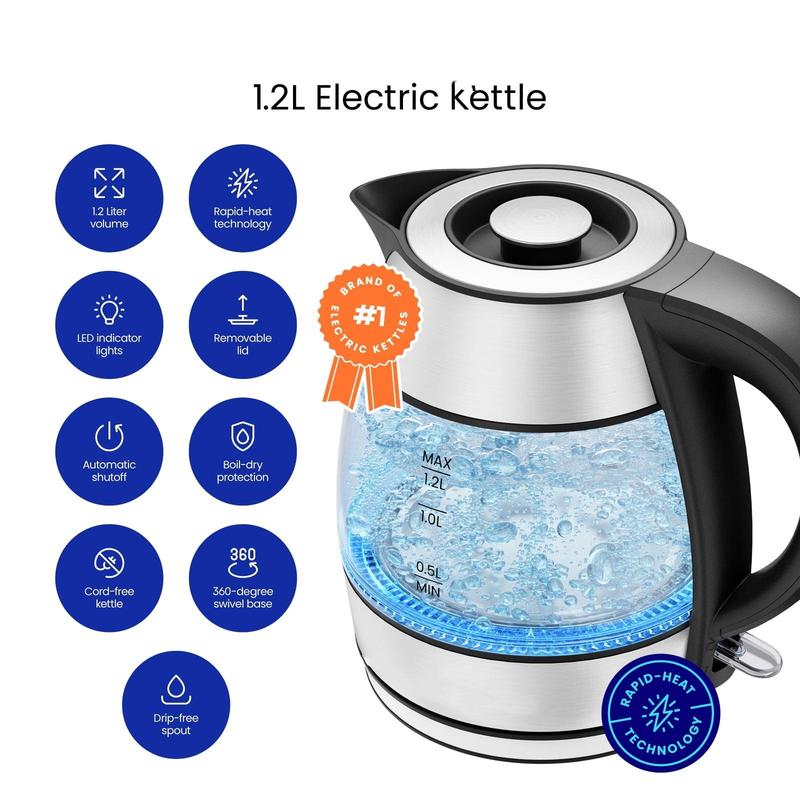 TikTok Shop Rapid Boil Glass Kettle 1.2 Liter 1500 Watts for Fastest Boiling Speed Stainless Steel