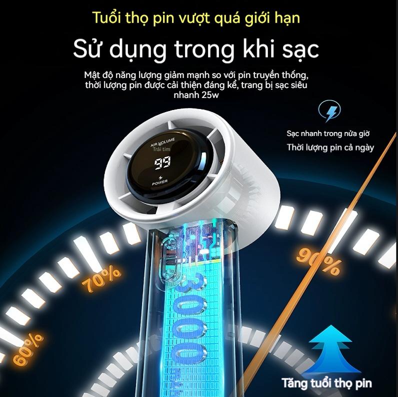 Quạt tốc độ cao Cầm Tay USB Mini Qiangts Hàng mới về năm 2025, với 100 bánh răng tốc độ, Màn hình kỹ thuật số, Có Thể Sạc Lại 3000mAh, Động cơ không chổi than, Hỗ trợ cả ngoài trời và trong nhà([BẢO HÀNH 6 THÁNG - 1 ĐỔI 1]