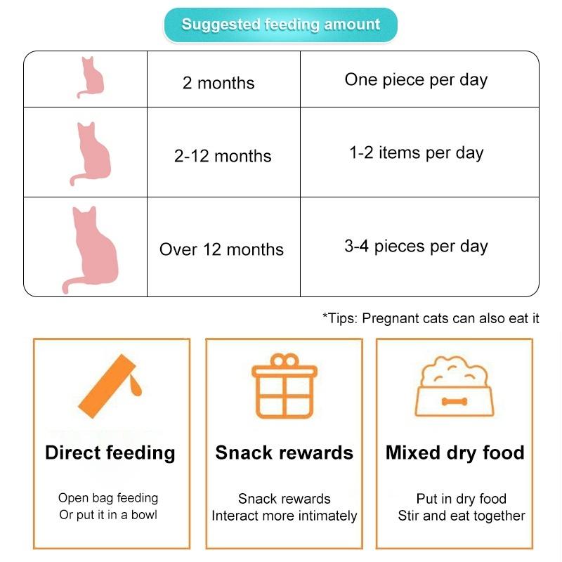 【Buy 10 Ship 20】Cat treats 16g cat food snacks Cat wet food for kitten and adult cat Tuna Chicken and Salmon Flavor lncrease Postoperative Diet All Ages Breeds Nutritional Moisturizing Fat Seafood Treats
